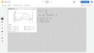 UFRGSRS Se fx  a  b sen x tem como gráfico [upl. by Nyladnek726]