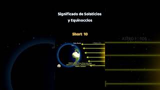 1010 Significado de Solsticios y Equinoccios [upl. by Wenger]