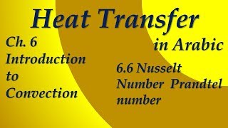 66 Nusselt Number Prandtel number [upl. by Yeorgi]