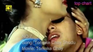 Best of Salman Shah  Top 10 Hits Song of Salman Shah [upl. by Aihsoem747]