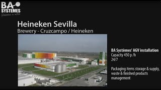 AGV installation in Heineken Sevilla [upl. by Seena]