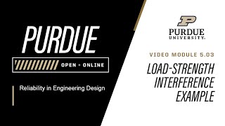 Reliability in Engineering Design  Module 53 LoadStrength Interference Example  Purdue [upl. by Filbert]