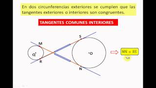 TANGENTES COMUNES EXTERIORES E INTERIORES [upl. by Eeralih]