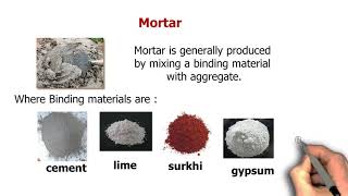 Mortar part01 types of binding materials types of aggregates a2z civil engineering [upl. by Anawt]