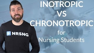 Inotropes amp Chronotropes what nurses need to know about giving these medications [upl. by Winnie]