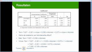 Het gebruiken van regressieanalyse deel IVa Interactie effecten [upl. by Iren406]