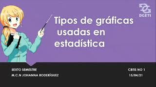 Tipos de gráficas usadas en estadística [upl. by Fokos654]