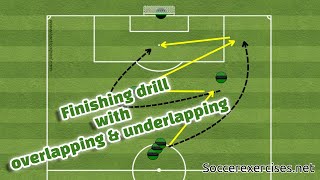 Finishing drill with overlapping amp underlapping  Soccer Exercises  297 [upl. by Krystin]