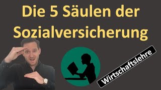 Die 5 Säulen der Sozialversicherung [upl. by Tegdirb]