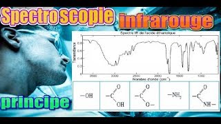 Spectroscopie SMC S5  313  infrarouge en darija [upl. by Lertsek]