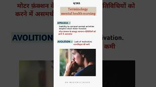 Apraxia amp Abolition meaning in hindi  mental health nursing terminology shorts trendingshorts yt [upl. by Carvey368]