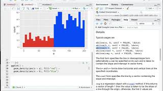 Histogramas y graficos densidad en RStudio [upl. by Drislane868]