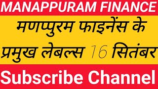 MANAPPURAM FINANCE SHARE ANALYSIS 16 SEPTEMBER MANAPPURAM FINANCE SHARE LATEST NEWS MANAPPURAM FINAN [upl. by Enomar]