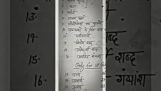 All Exams ke liye Hindi ki topicshow to make Hindi topics 202425 [upl. by Wexler]