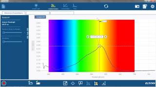 PASCO Spectrometer Kinetics [upl. by Essirahc446]