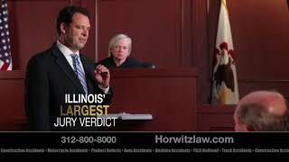 Largest Verdict for a Shoulder Injury  Horwitz Horwitz amp Associates [upl. by Ayvid]