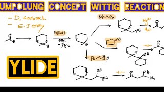 Umpolung Concept  Wittig Reaction Organic Synthesis PYlide EZ Selective Reaction [upl. by Lissa595]