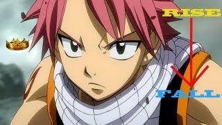 Rise amp Fall of Natsu Dragneel [upl. by Aible]