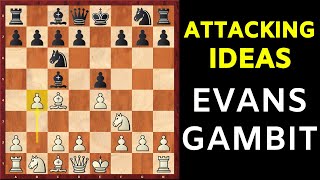 Attacking Ideas in the Evans Gambit [upl. by Nerrak367]