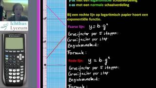 54  Toepassingen van Logaritmen 1 [upl. by Carlen]