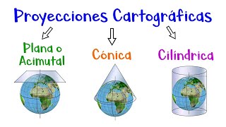 🌎 Proyecciones Cartográficas Cónica Cilíndrica Plana o Acimutal 🗺 Fácil y Rápido [upl. by Akit88]