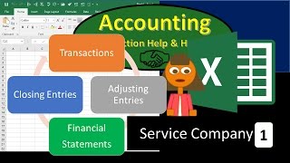 Accounting Financial  Comp Prob Service Co 1 Part 1 [upl. by Seiber955]