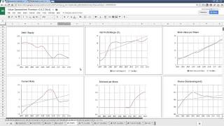 Oceaneering International OII Stock Analysis amp Intrinsic Value [upl. by Auhsuoj820]