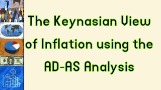 Keynesian View of Inflation  Keynesianism Vs Monetarism keynesianism monetarism knowledgepromo [upl. by Rednael]