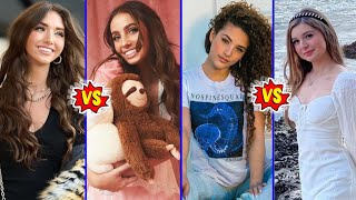 Brianna Mizura vs Jordi vs Lexi Hensler vs Sofie Dossi Lifestyle Comparison 2024 [upl. by Eniawed391]