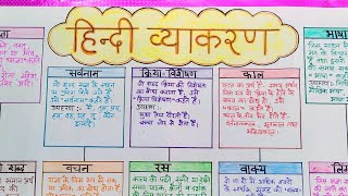 हिन्दी व्याकरण चार्ट पेपर  Hindi Grammar Chart Paper Making Ideas [upl. by Aschim]