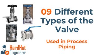 9 Different Types of Valves Used in Process Piping [upl. by Annahaj]