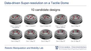 Datadriven Superresolution on a Tactile Dome [upl. by Clarkson]