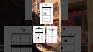 Chords  Gm Fm E [upl. by Akilam]