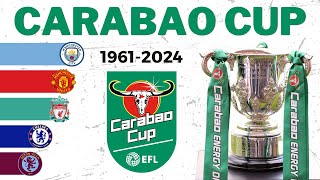 EFL Cup Winners 1961  2024  Carabao Cup [upl. by Akinaj]