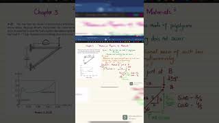 Determine crosssectional area of each bar  Mechanical properties  Mechanics of materials [upl. by Ahsieni]