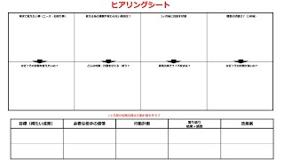 コーチング型ヒアリングシートの使い方 [upl. by Fonsie933]