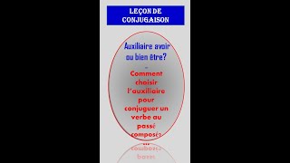 Auxiliaire être ou avoir Comment choisir lauxiliaire au passé composé [upl. by Lorrac]