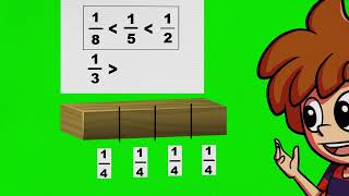 341 Numerator and Denominator Fractions amp Decimals Year 3 Level  Maths For Kids [upl. by Dodwell]