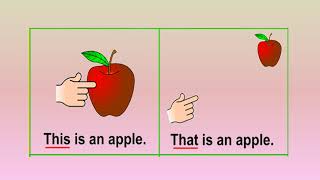 Demonstratives تعليم أسماء الاشارة بالانجليزية [upl. by Gettings108]