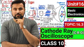 Cathode Ray Oscilloscope🔥 Class 10 Physics👌 CRO [upl. by Ayhtak]