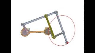 Mechanism for drawing circle 7 [upl. by Cassella]