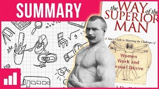 The Way of The Superior Man by David Deida ► Animated Book Summary  How to Be a Man [upl. by Yanal]