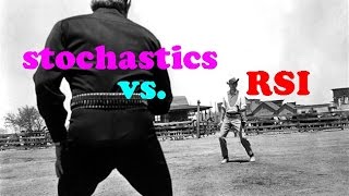 Stochastics vs RSI A Technical Indicator Showdown  Stock Market Basics Stock Market 101 [upl. by Assedo]