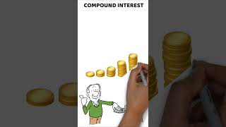 Simple vs Compound Interest Explained in Minutes in Tamil financetamil tamilshorts investment [upl. by Nirat]