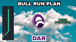 DAR COIN BULL RUN PLAN IN 2024❗ MINES OF DALARNIA PRICE PROFIT POTENTIAL❗ DAR CRYPTO TRYING BREAKOUT [upl. by Nosac]