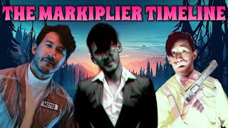 The Markiplier Universe Timeline [upl. by Lull533]