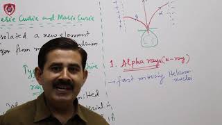 32 What is Radioactivity  ALPHA BETA GAMMA Emission amp PROPERTIES FOR ICSE  CBSE Class XXI  XII [upl. by Ahsekyw]