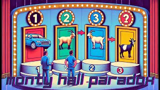 Can You Solve the Monty Hall Paradox [upl. by Elpmid301]