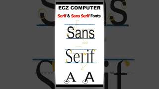 Serif amp sans Serif Fonts [upl. by Annahsor]