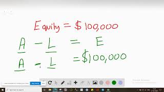 If equity equals which of the following is true A Assets exceed liabilities by B Liabilities exc [upl. by Joon492]